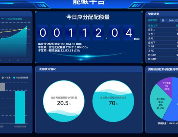 江蘇某熱電公司